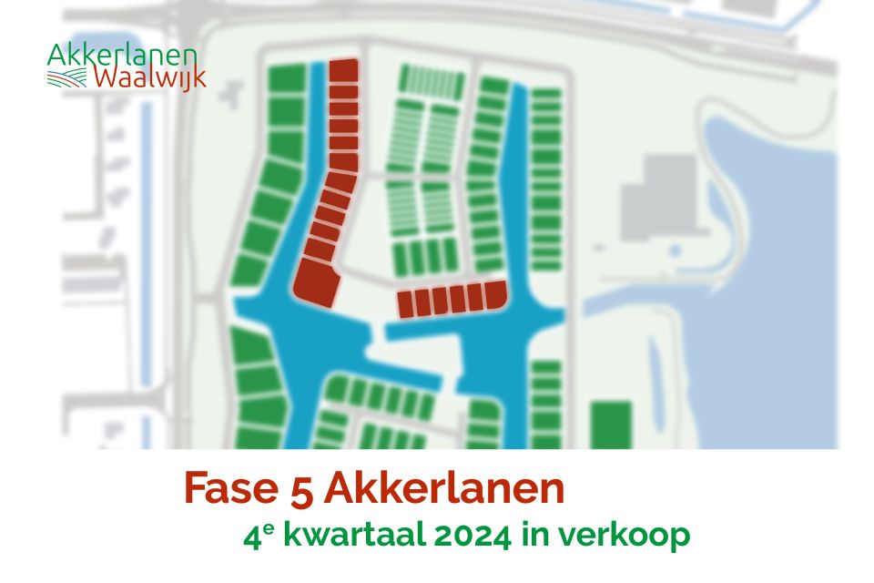 Fase 5 in verkoop 